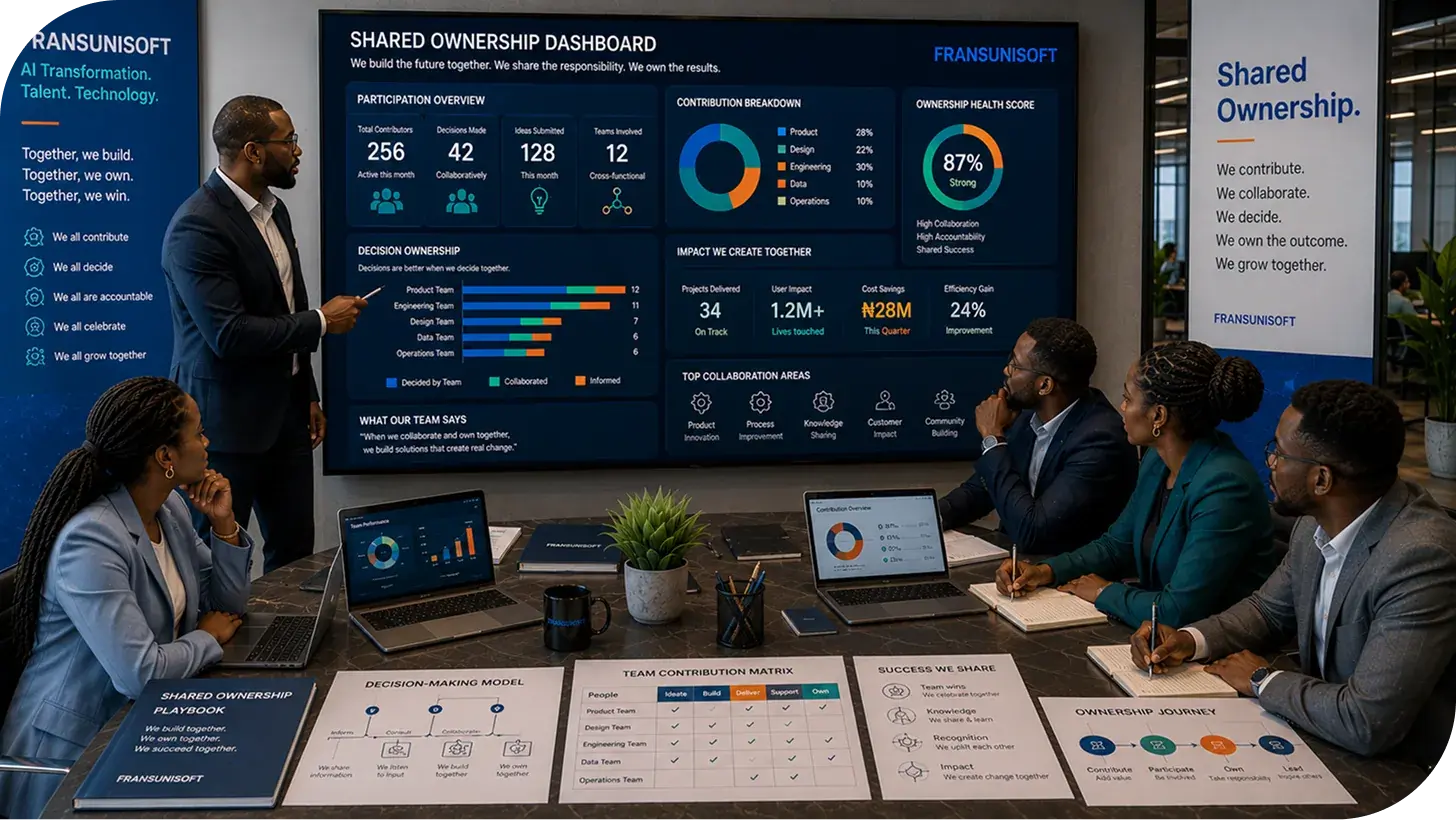 Shared Ownership at Fransunisoft