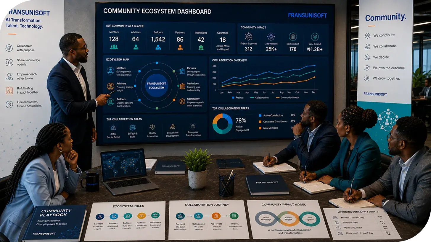 Community at Fransunisoft